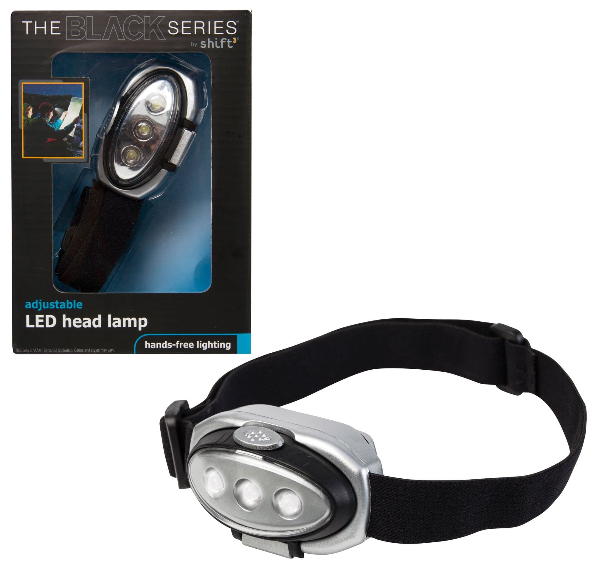 LED Headlamp