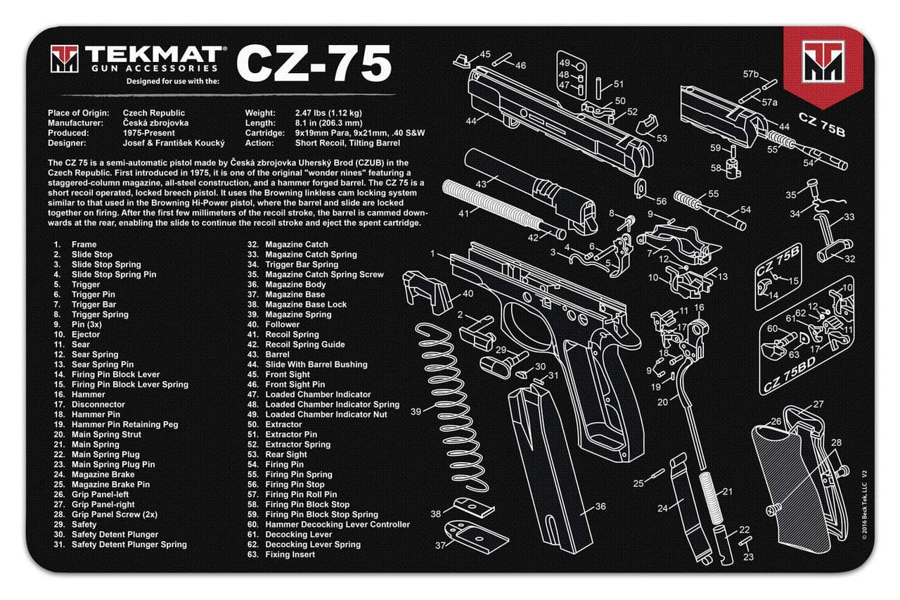 CZ-75 Gun Cleaning Mat, Black, one Size (TEK-R17-CZ75)