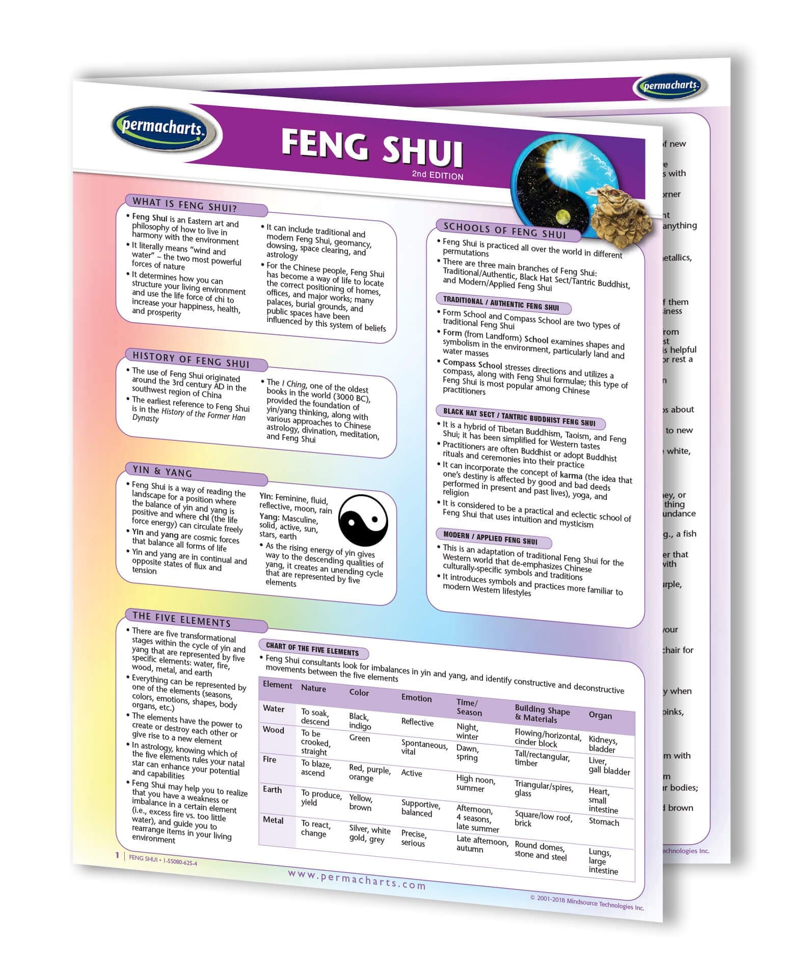Feng Shui Guide - Quick Reference Guide by Permacharts