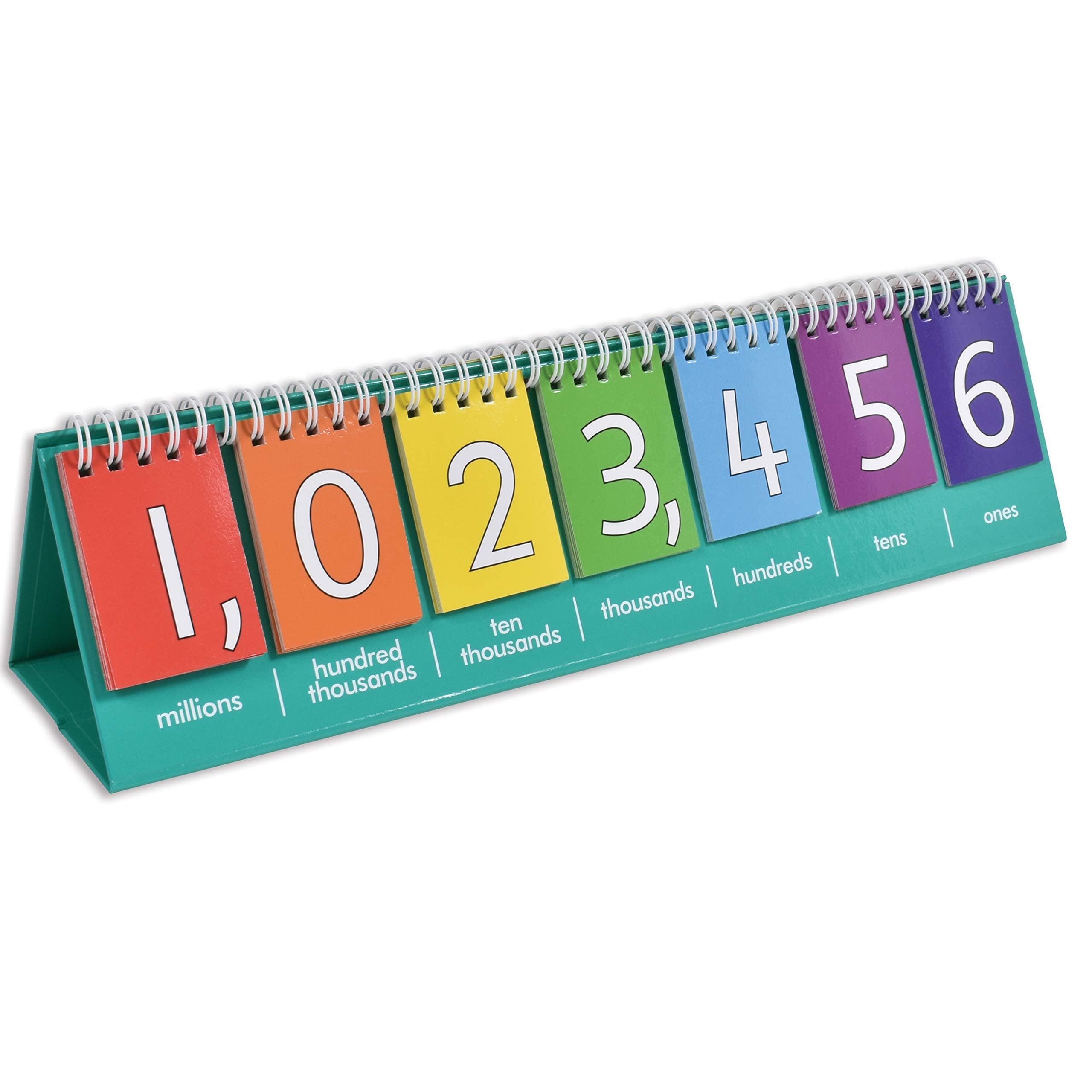 – edxeducation Student Place Value Flip Chart | Millions | Double-Sided with Whole Numbers and Decimals | Learn Ones, Tens, Hundreds, Thousands and Millions
