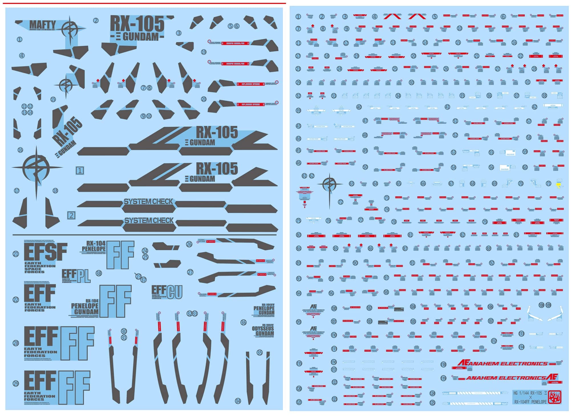 High Precision Decals Decal for HGUC 1/144 XI VS Penelope Scale Model kit Sticker (H35 (2 Sheets))