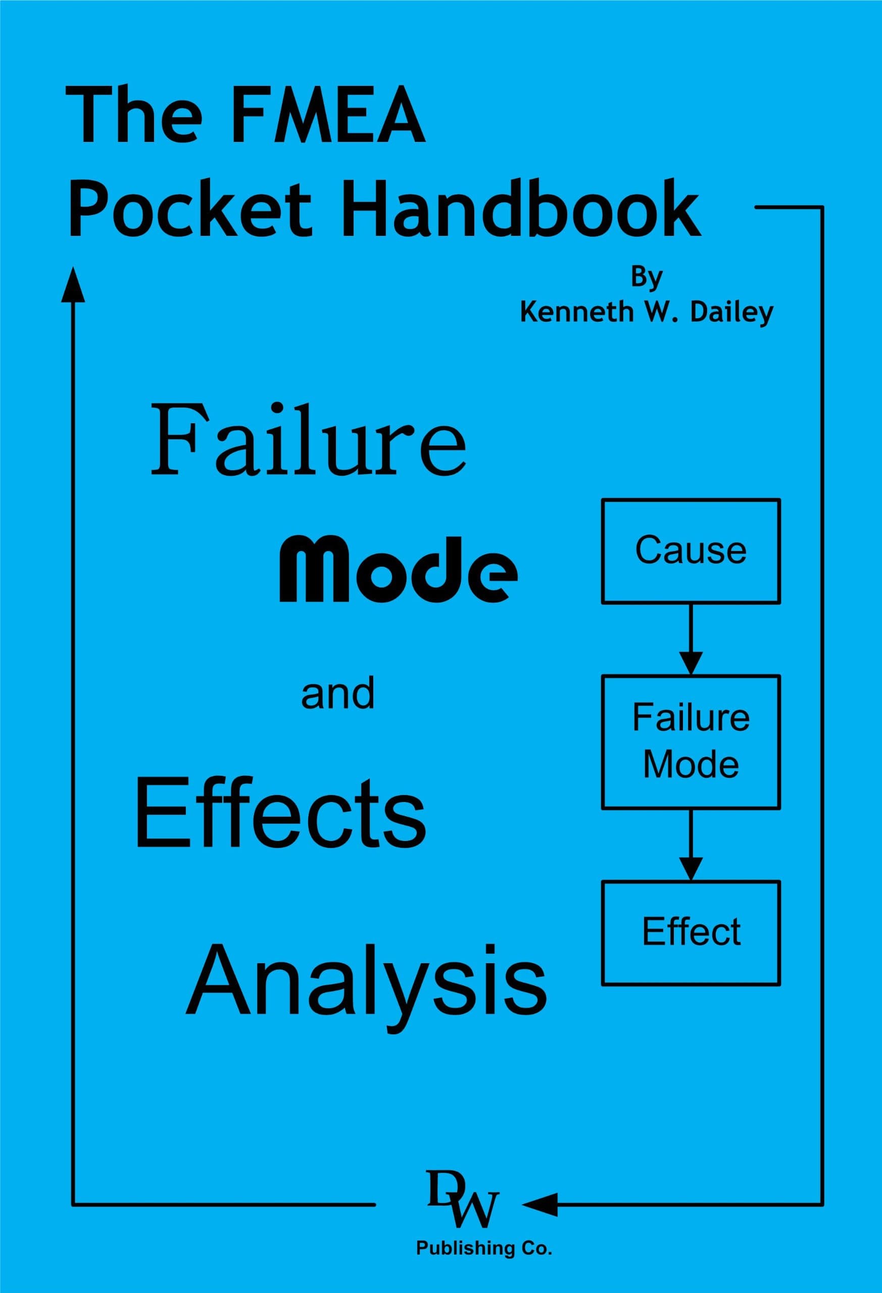 The FMEA Pocket Handbook