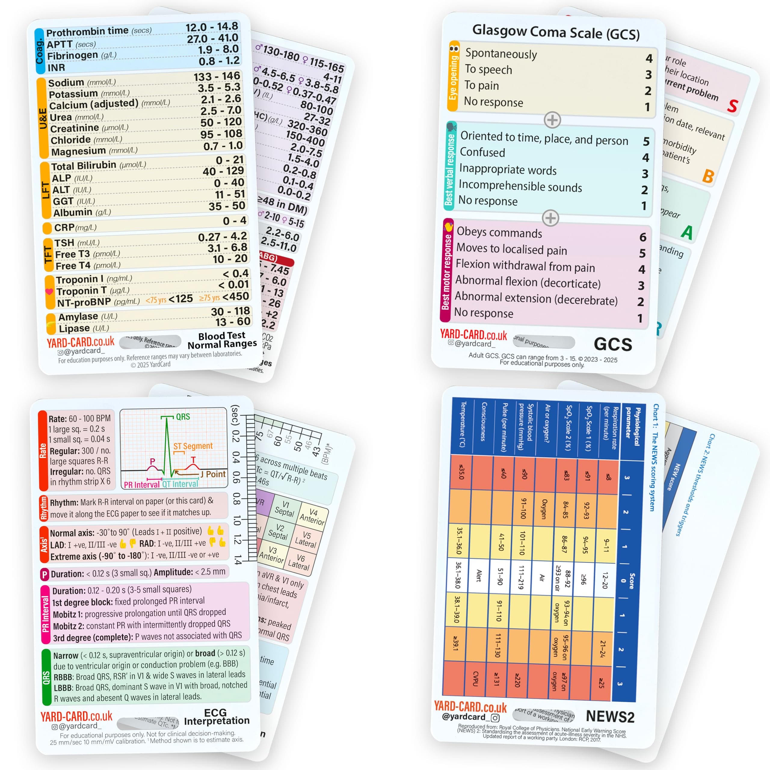 KMOOL YardCard - Medical Reference Card Set: ECG, Blood Test Ranges, Glasgow Scale, SBAR, & NEWS2 | Ideal for Medical & Nursing Students, Paramedics