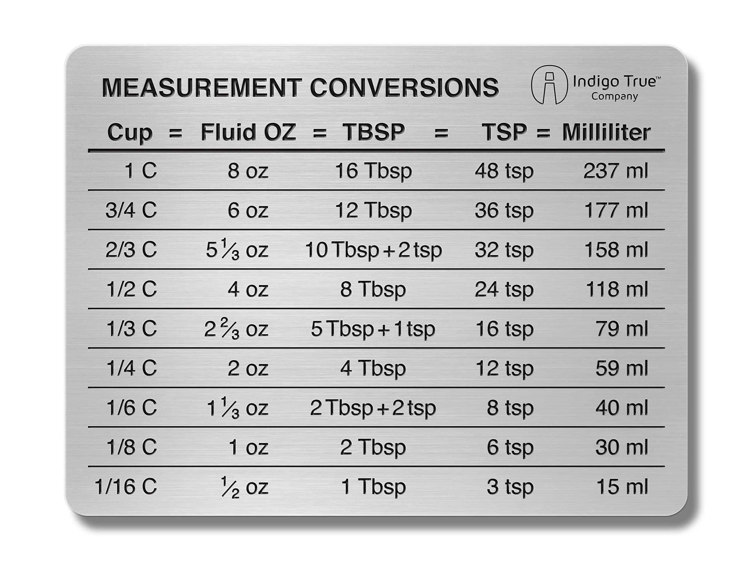 Measurement Conversion Chart Refrigerator Magnet - ORIGINAL DESIGN Stainless Steel | Conversions For Cups, Fluid Oz, Tablespoons, Teaspoons and Milliliters