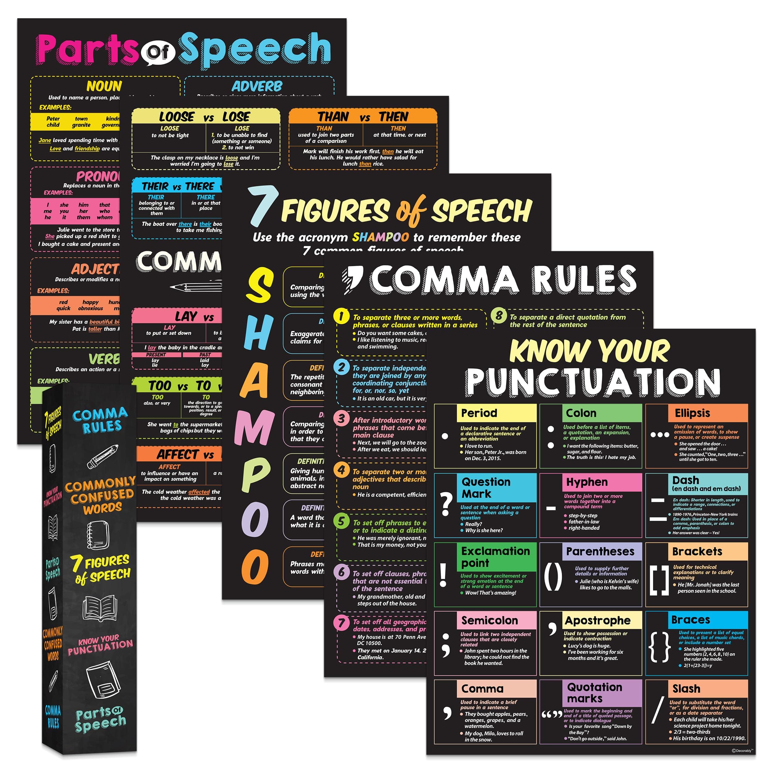 Chalkboard English Posters