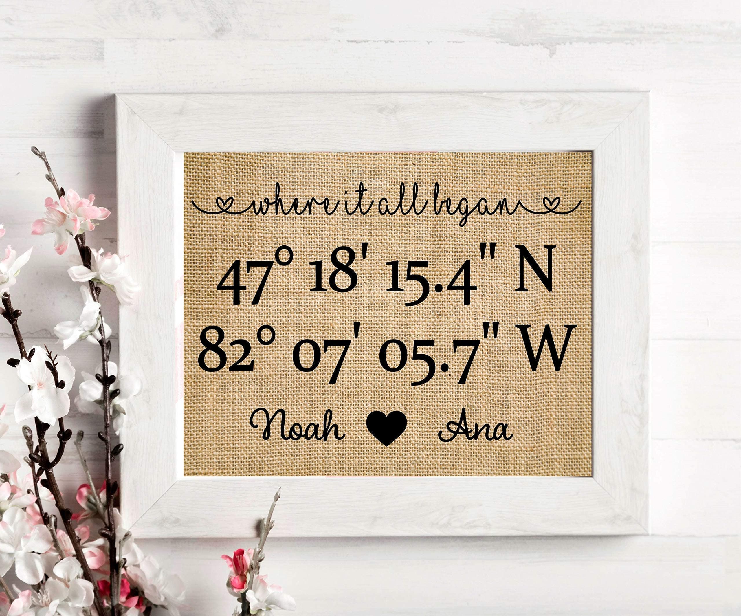 Where it all began - Map Coordinates Print, gift for husband/boyfriend, Our love story coordinates sign, Gift for girlfriend, love story burlap Print, (frame not included)