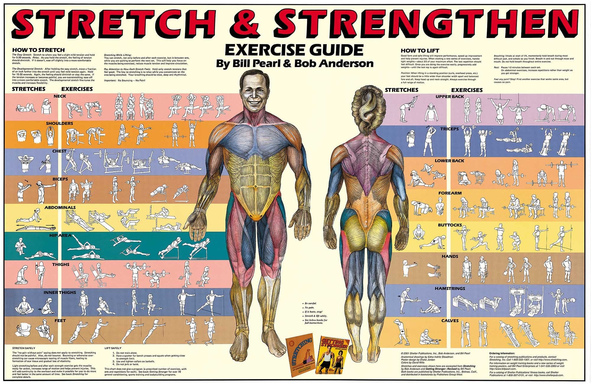 Stretch and Strengthen Poster