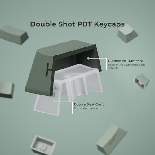 SDYZ Double Shot PBT Keycap Set with Side Shine Through Character, for Mechanical Keyboards, Full 131 Key Set, OEM Profile - Gradient Green With USB Connection