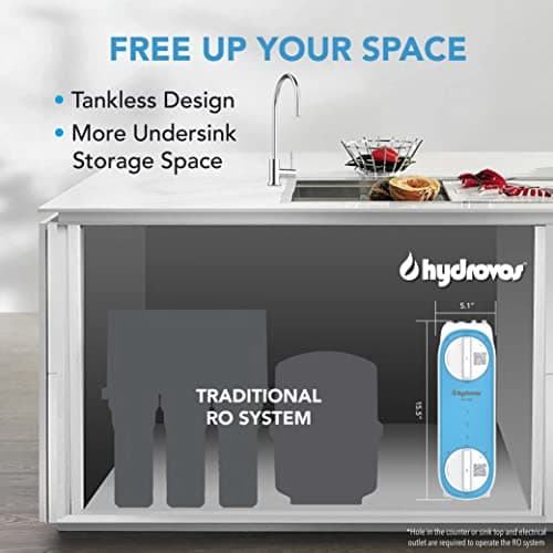 RO1 Compact Reverse Osmosis System, NSF 372 Certified, Lead Free, TDS, Reduces Fluoride, PFAs, Efficient 2:1 Pure Drain, 400GPD Under Sink Tankless RO for Household Drinking Water, USA Tech Support