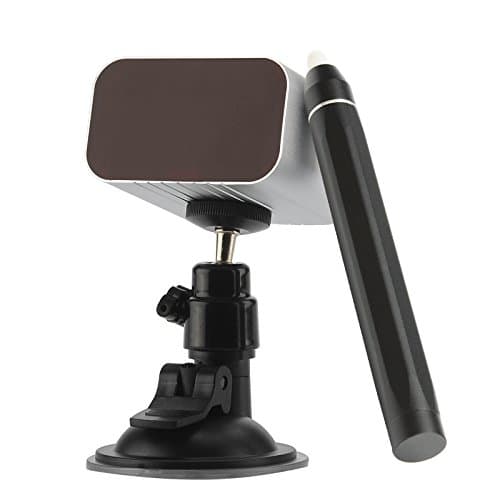 Portable Interactive Whiteboard with Smart Infrared Pen