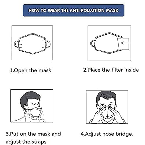 PM2.5 Filters 5 Layers Activated Carbon Non-Woven Filter, Men Women Adult for Outdoor Activities Mouth Protective Filters Breathing Insert (100 Pcs)