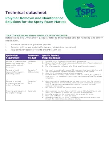 Dynaloy Dynasolve CU-6 Solvent Effective for Cleaning Spray Guns 5 Gallon