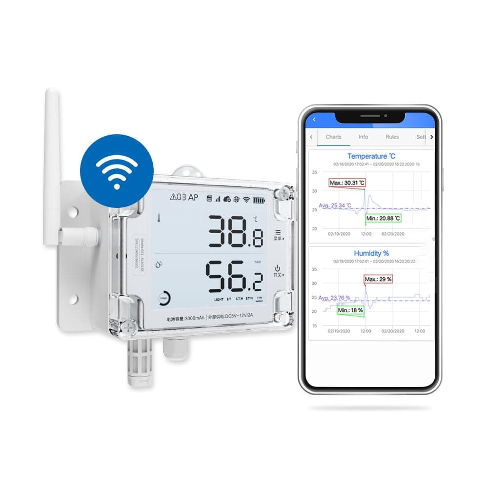 UbiBot GS1-A1RS - Smart WiFi Temperature & Humidity Sensor - Versatile External Probes, Scheduled Reports,Custom Alerts, Free App, No Subscription - Alexa & IFTTT Compatible (2.4GHz, Hub-Free)