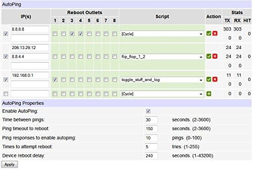 Digital Loggers Web Power Switch Pro Model