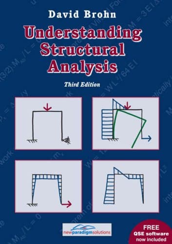 Understanding Structural Analysis