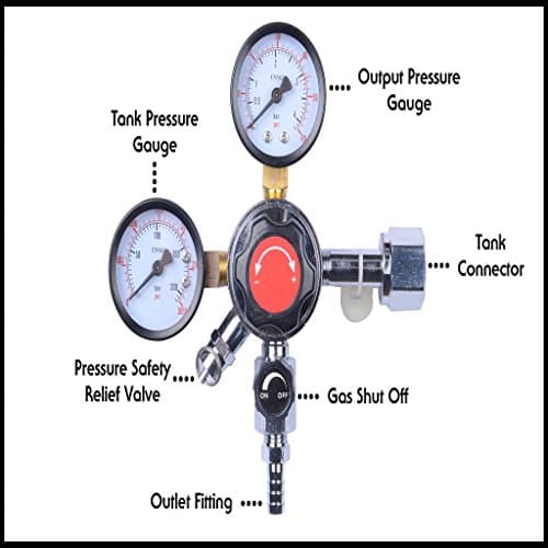MOD Complete MDC99008 CO2 Beer Regulator Dual Gauge Draft Beer Dispensing Kegerator Heavy Duty 0 - 60 PSI - 0 to 3000 Tank Pressure CGA-320 Inlet Connection 3/8" O.D. Outlet Feature - Easy to Use