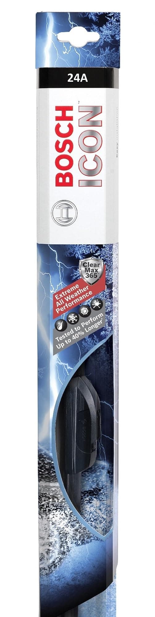 ICON - Best Performance