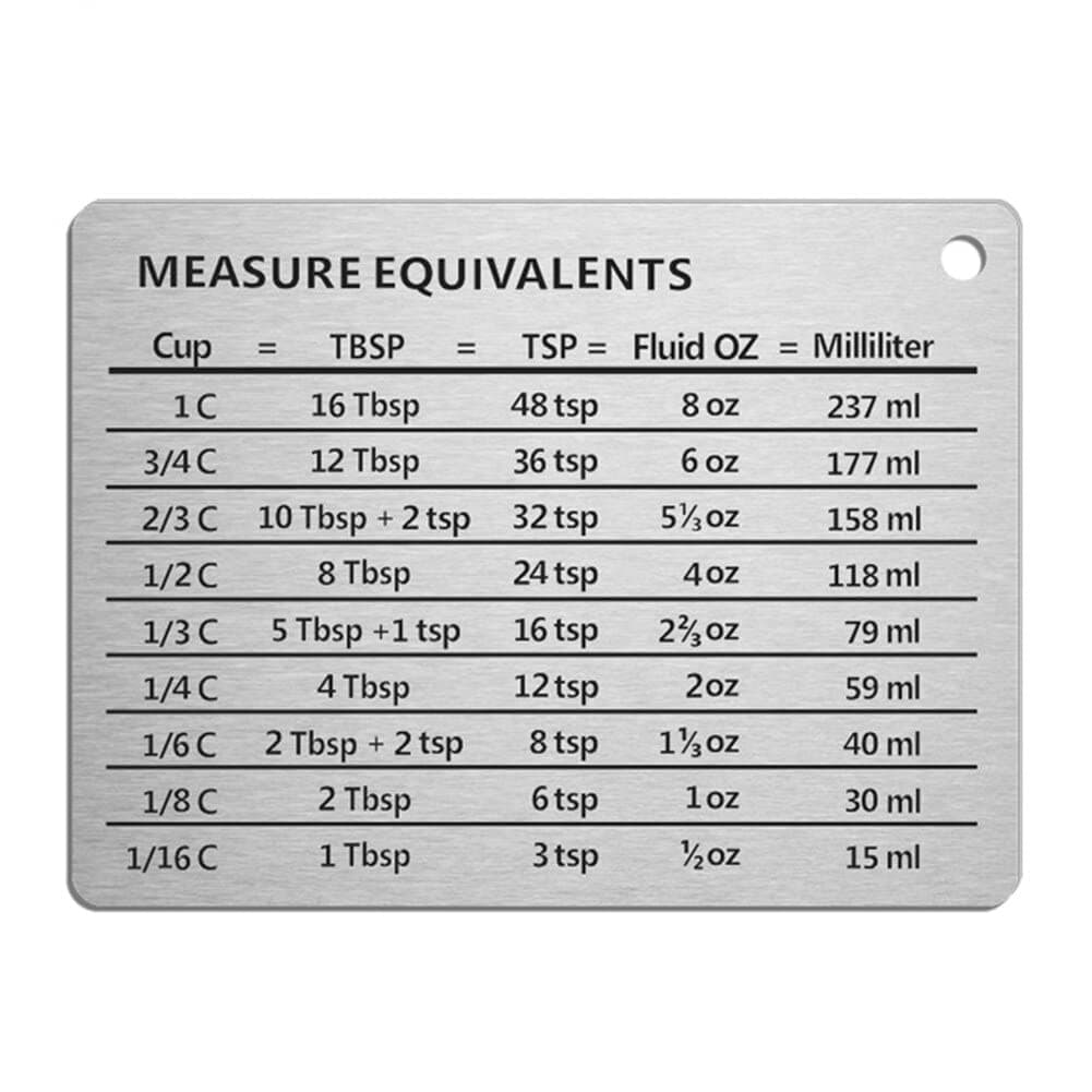Magnetic Kitchen Conversion Chart - Professional Measurement Refrigerator Magnet in 18/8 Magnet Size - Liquid Conversion Chart
