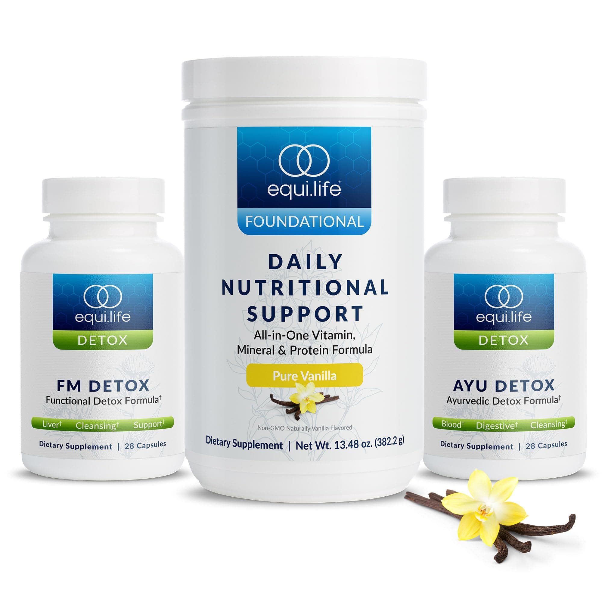 Equilife Dr. Cabral Detox, 7 Day Program with Plant Based Protein, Vitamins, Amino Acids, & Minerals to Support Full Body Balance, Meal Replacement Powder, Vegan, Gluten Free, Vanilla, 14 Servings