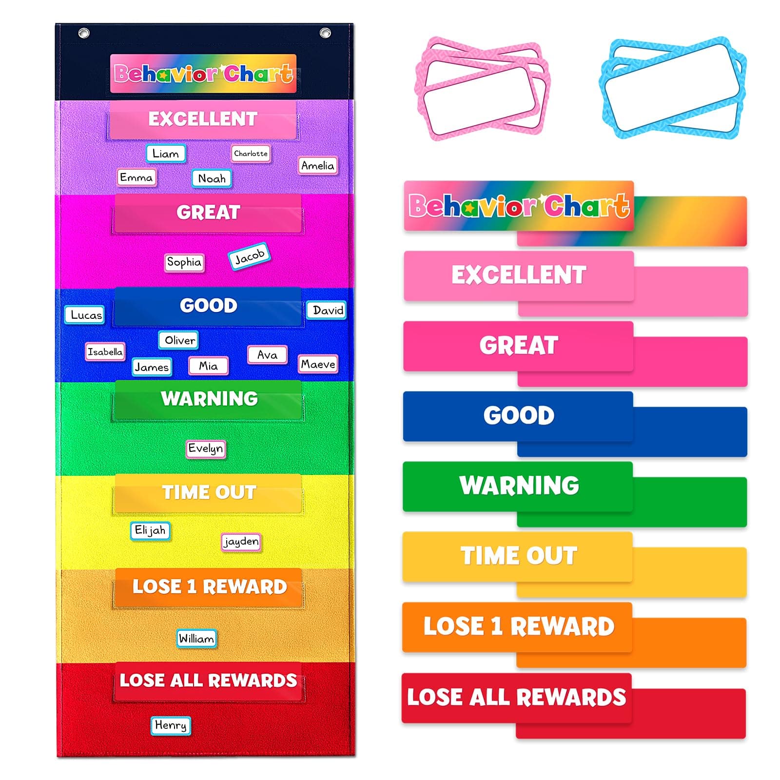 Behavior Chart for Classroom 46 ½" H x 17¼" W Student Behavior Incentive Pocket Chart Customizable Behavior Chart for Kids at Home with 8 Colorful Cards & 36 NamePlate