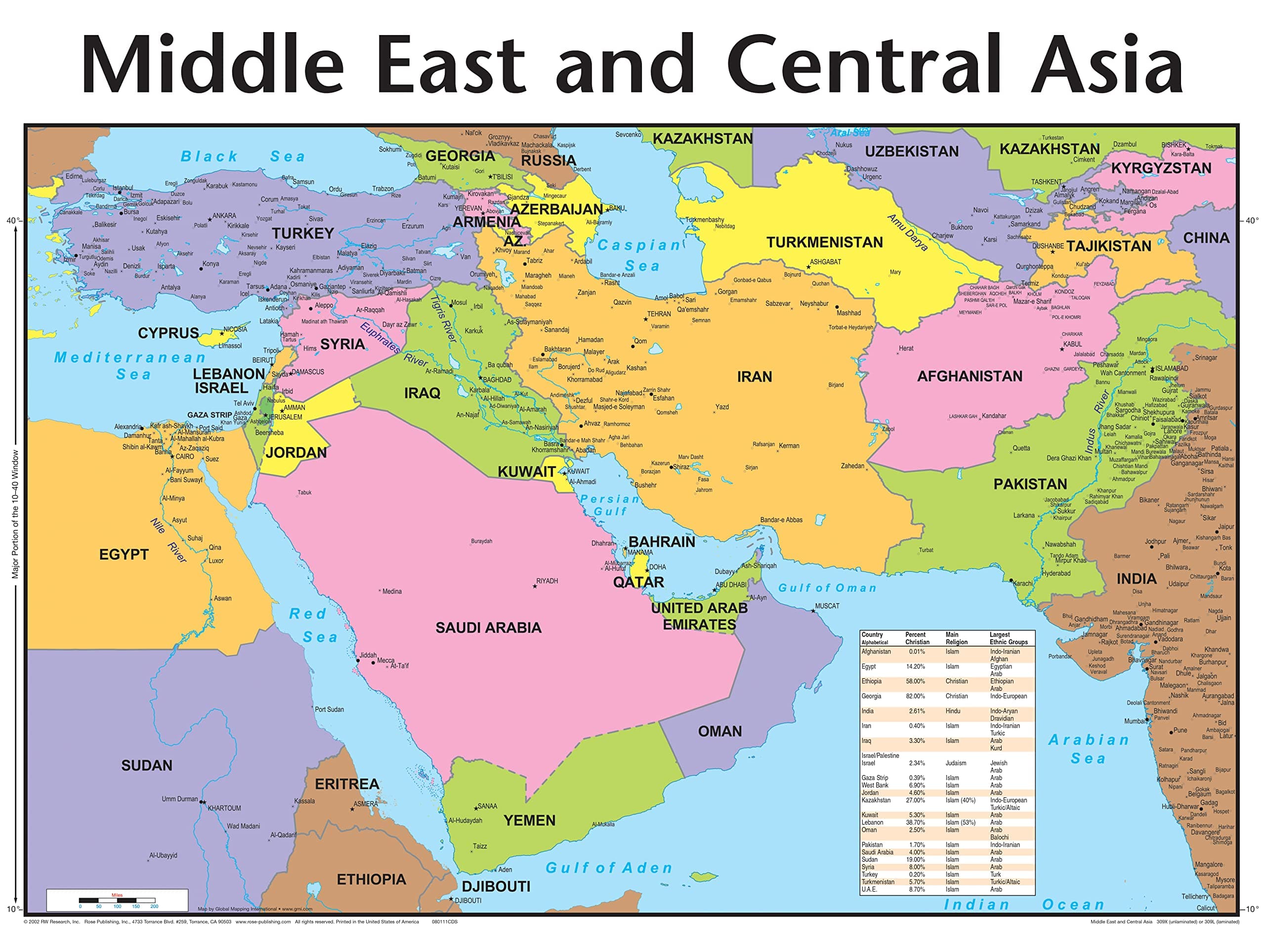 Middle East and Central Asia Map (Charts)